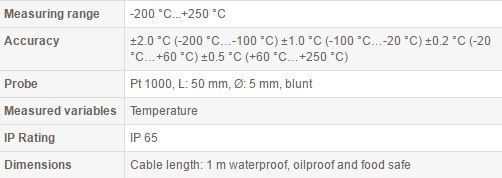 TPX 220 technical data