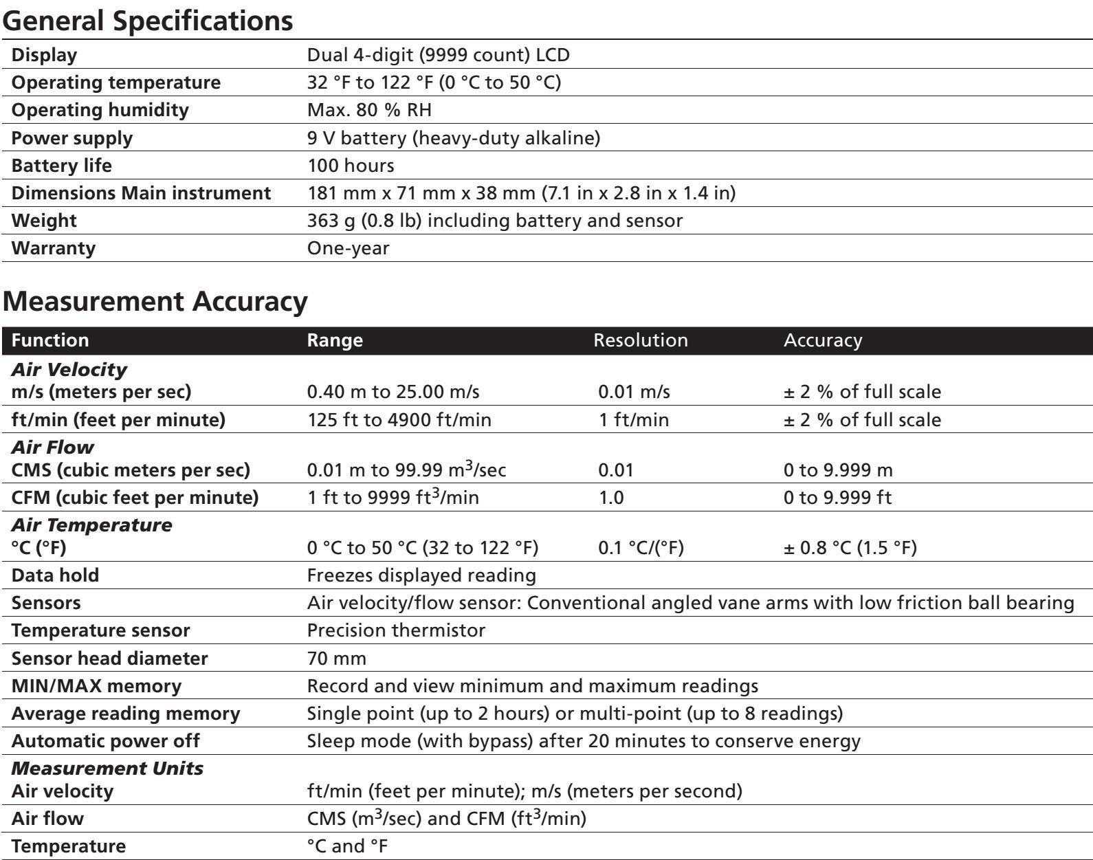 beha amprobe tm10a datasheet