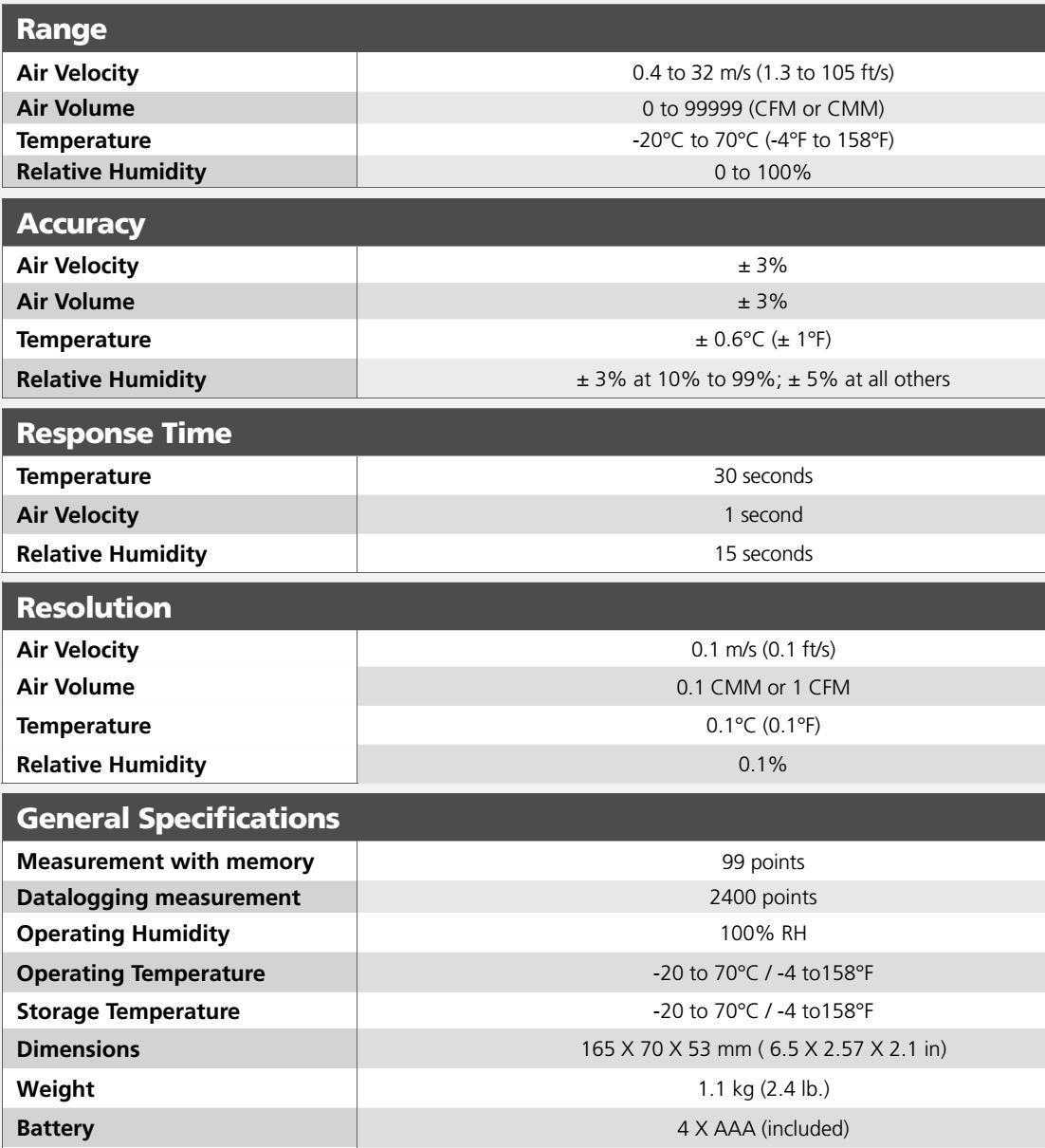 beha amprobe tm-40a datasheet