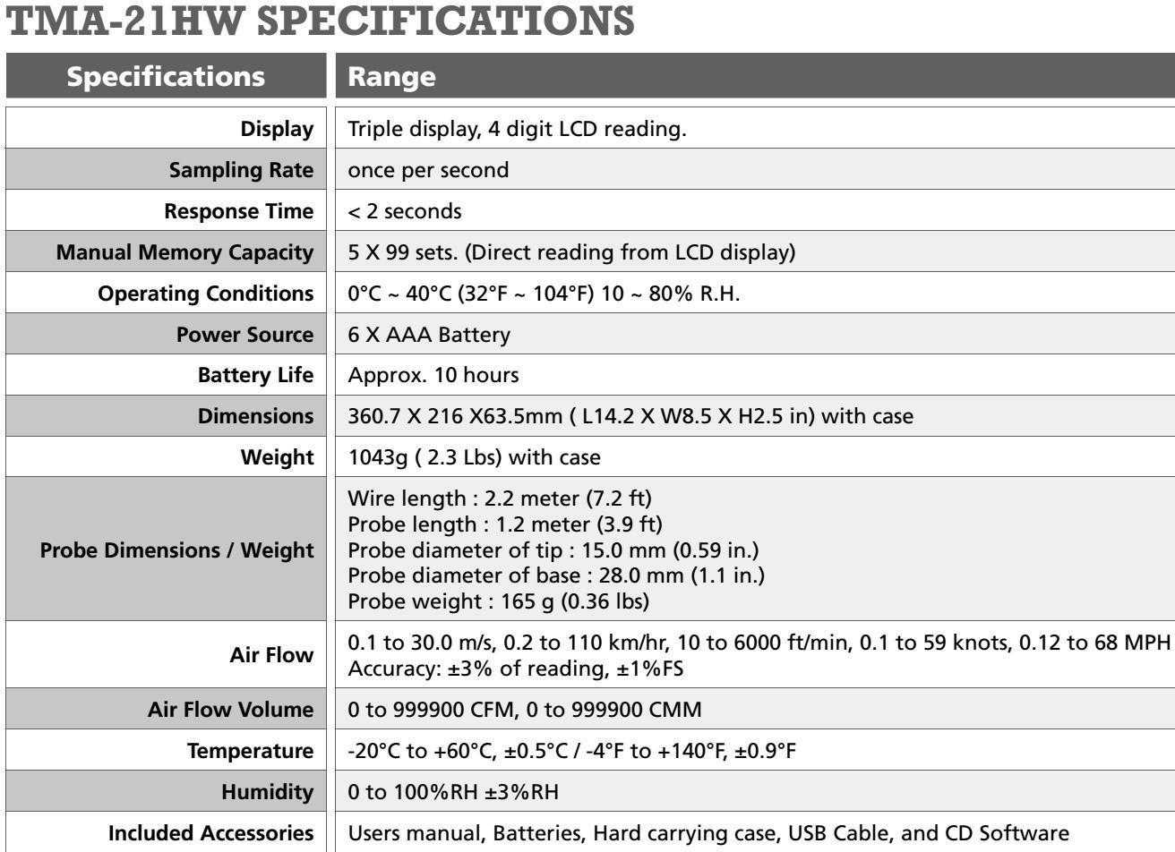 beha amprobe tma-21hw datasheet