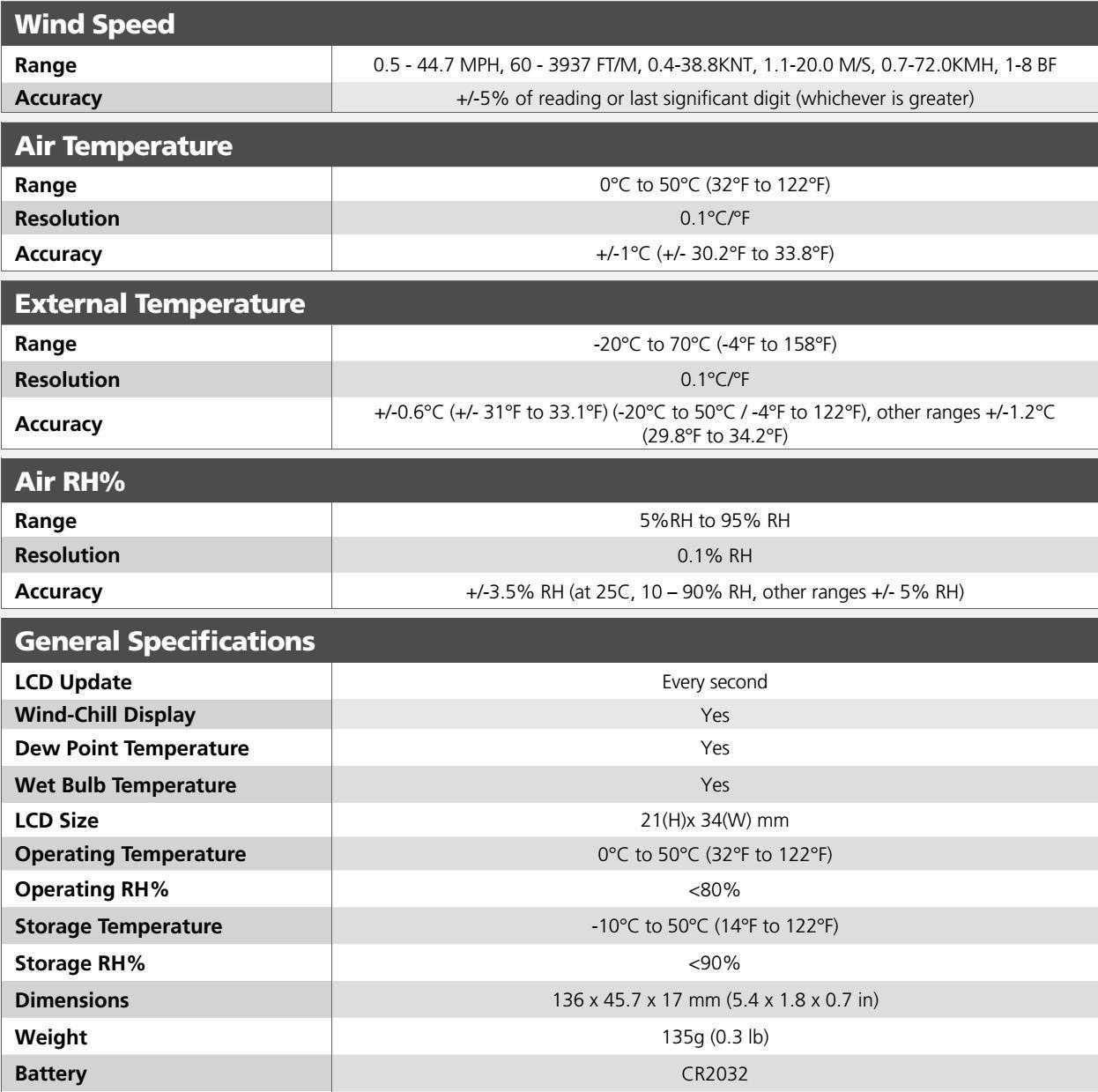 beha amprobe tma5 datasheet