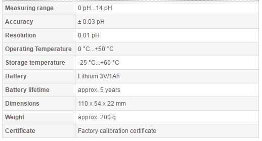 PHT 810 tehnical data