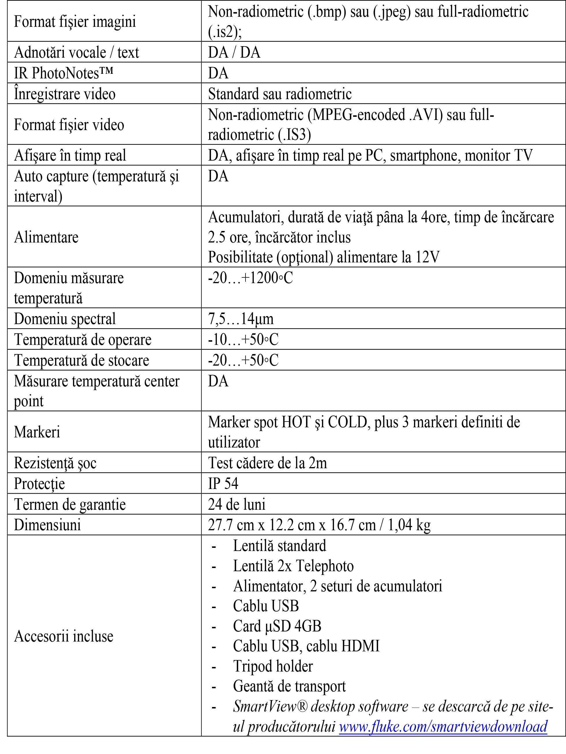 FLUKE Ti450 SF6 Fisa tehnica 2