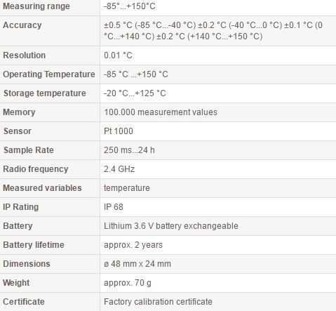 EBI 10-T211 TECHNICAL DATA