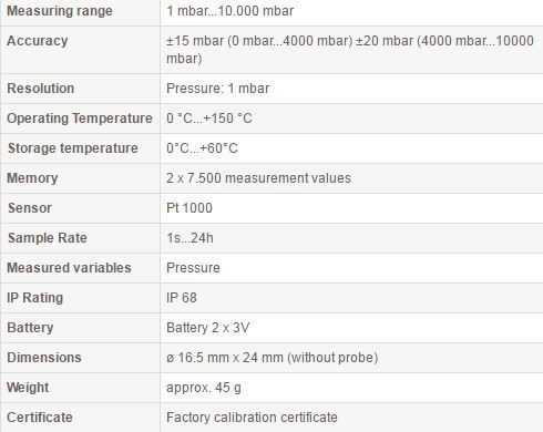 EBI 11-P100 TECHNICAL DATA