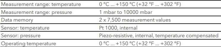 EBI 11-P111 technical data