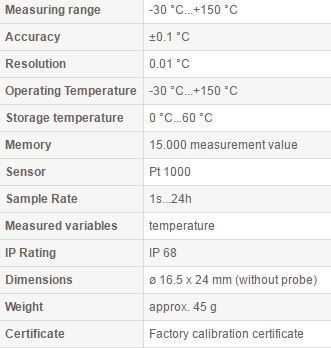 EBI 11-T231 technical data