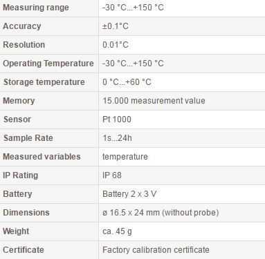 EBI 11-T233 TECHNICAL DATA