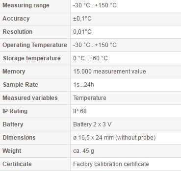 EBI 11-T235 TECHNICAL DATA