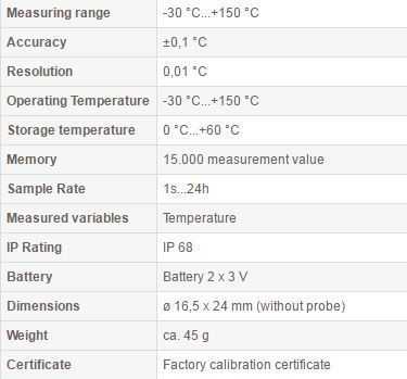 EBI 11-T236 TECHNICAL DATA