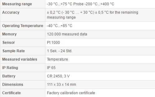 ebi 310 tx tehnical data