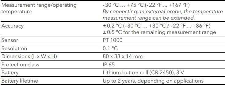 EBI 310 technical data