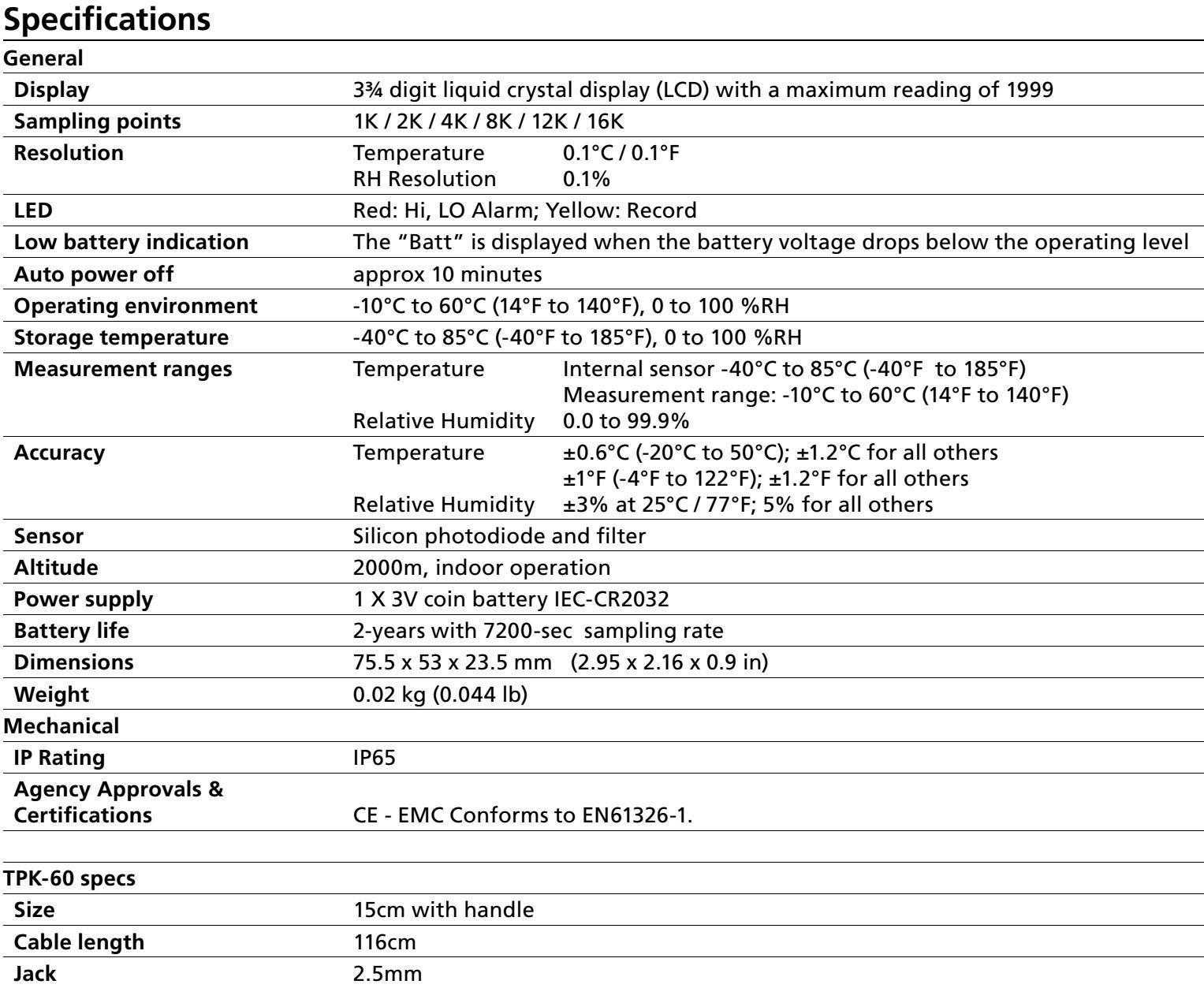 beha amprobe tr200-a datasheet