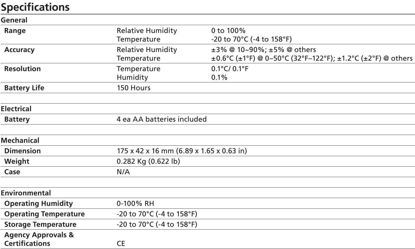 beha amprobe tr300 datasheet