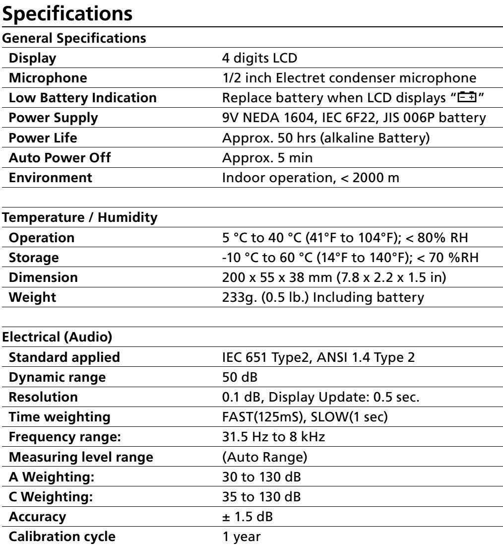 beha amprobe sm-10 datasheet