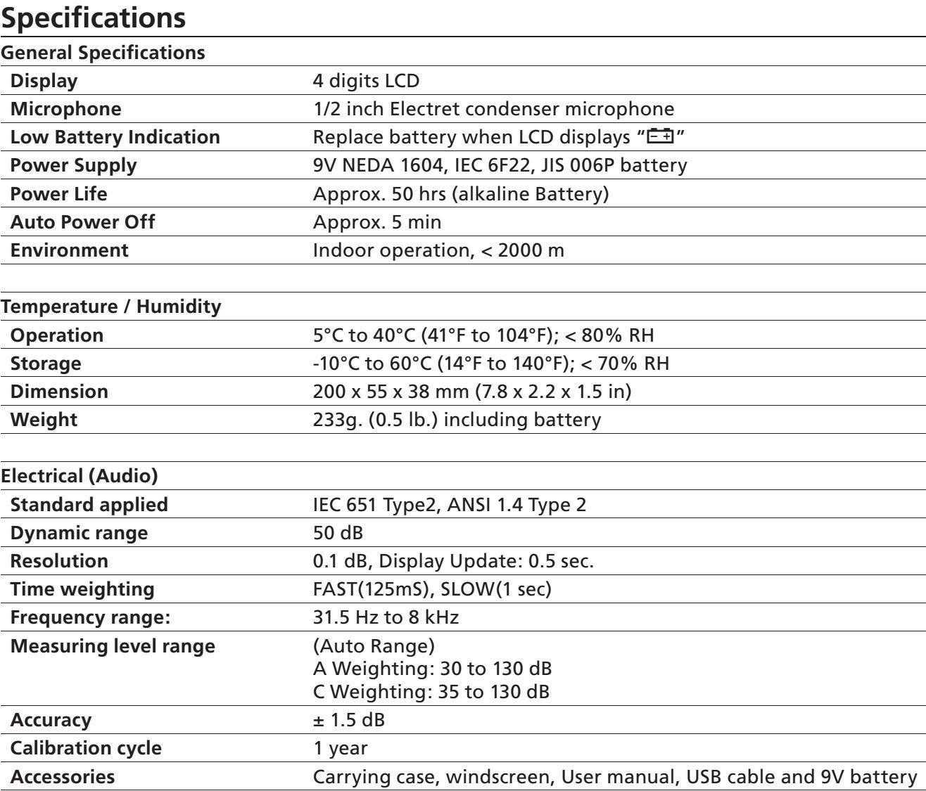 beha amprobe sm-20a datasheet