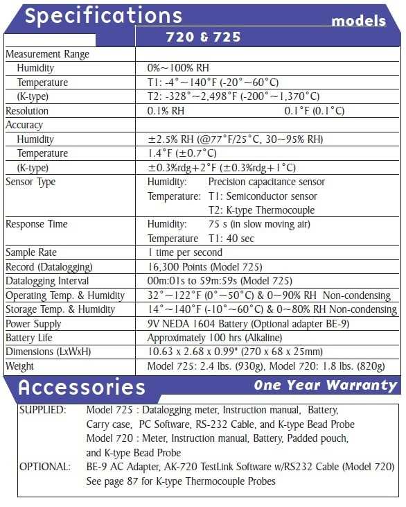 BK Precision model 72x specificatii tehnice