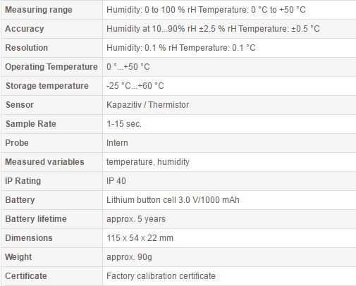 TFH 610 tehnical data