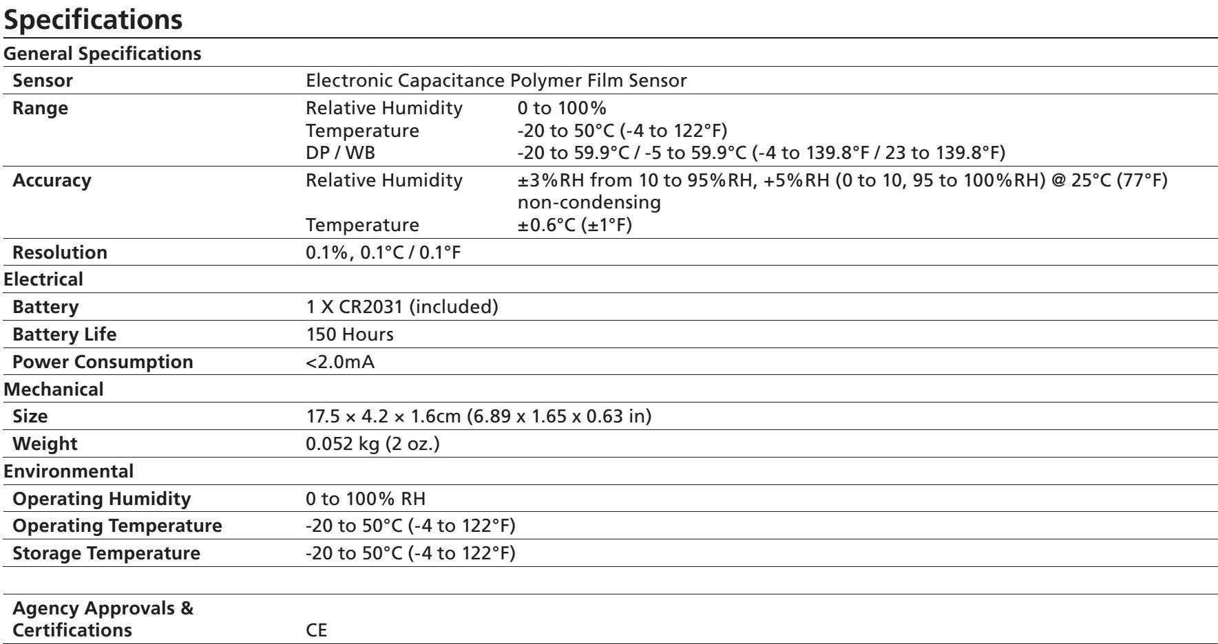 beha amprobe th-1 datasheet