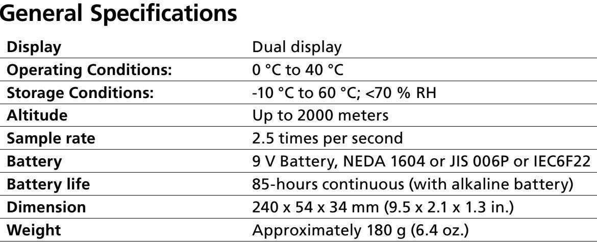 beha amprobe thwd-3 datasheet