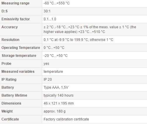 TFI 550 tehnical data