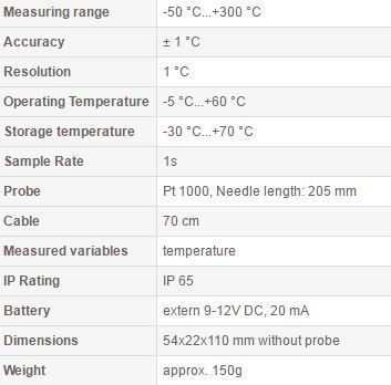 GFX 460 TECHNICAL DATA