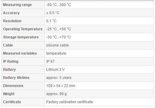 tfe 510 tehnical data