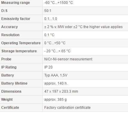 TFI 650 TECHNICAL DATA