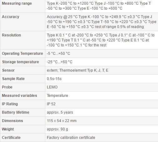 TFN 520 TECHNICAL DATA