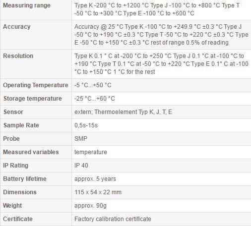 TFN 520-SMP TECHNICAL DATA