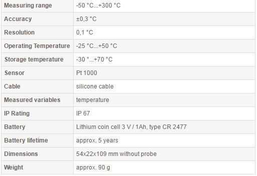 tfx 410 tehnical data