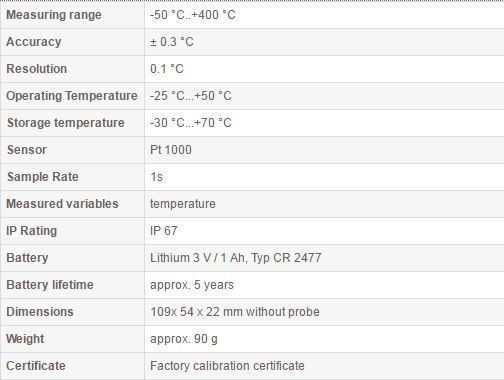 tfx 420 tehnical data