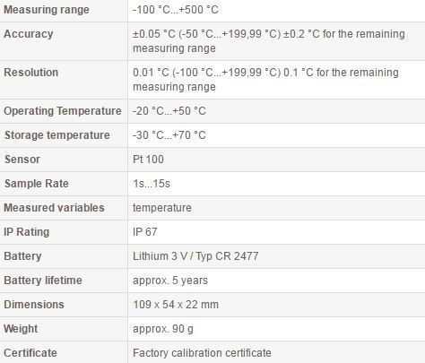 TFX 430 technical data