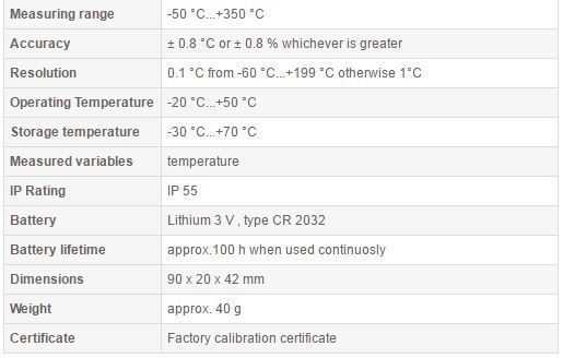 ttx 110 tehnical data