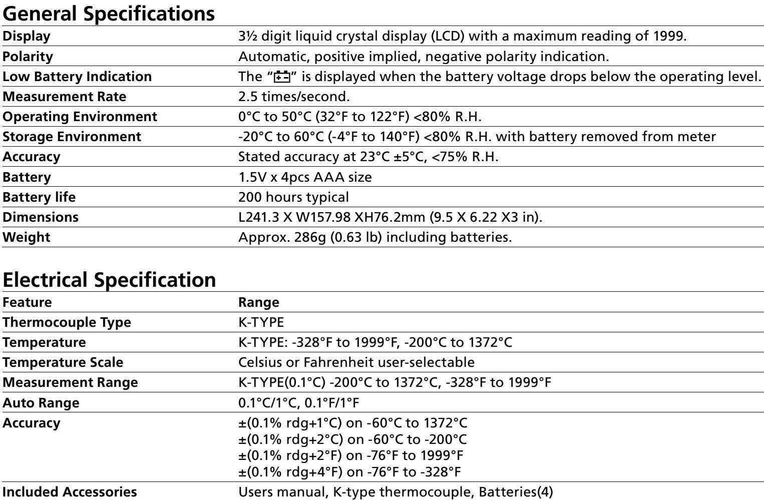 beha amprobe tmd-50 datasheet