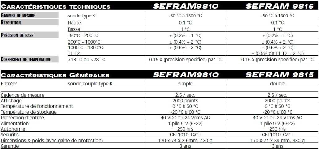 SEFRAM 9810-9815 Technical Specification FR