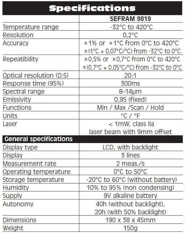 SEFRAM 9819 Technical Specification