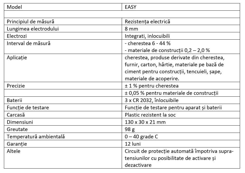 Bess Bolmann Easy - Fisa tehnica