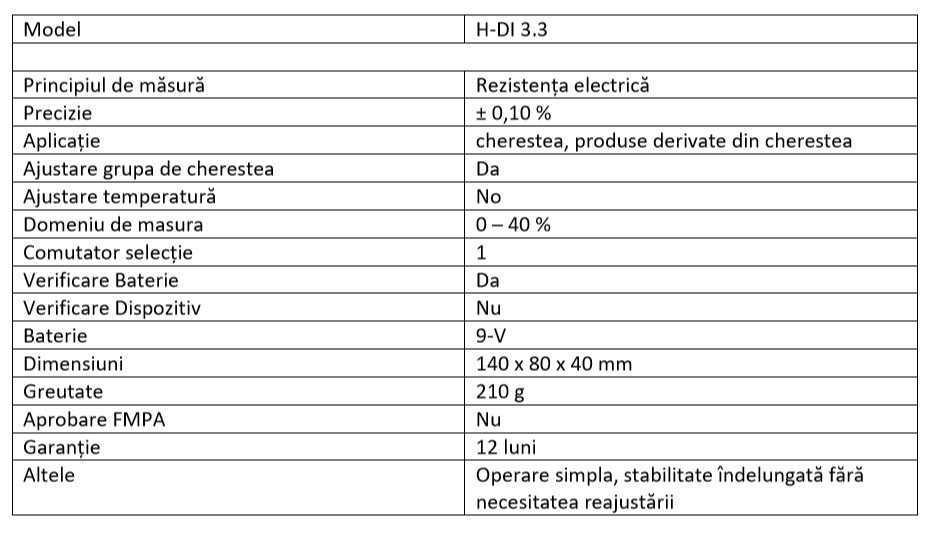 Bess Bolmann H-DI 3.3 - Fisa tehnica