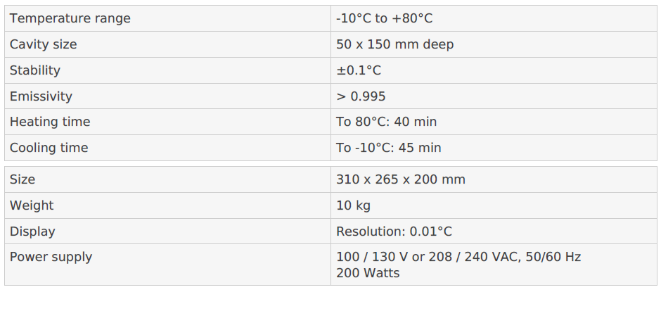 HYPERION R982