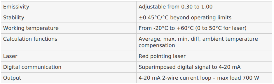 RAYOMATIC 40