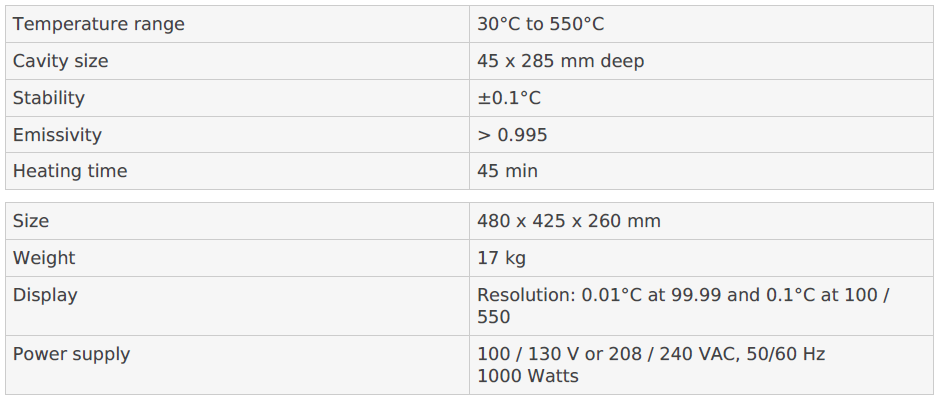 MEDUSA R999
