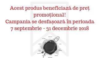 pret promotional Beha - Amprobe pret promotional Beha - Amprobe