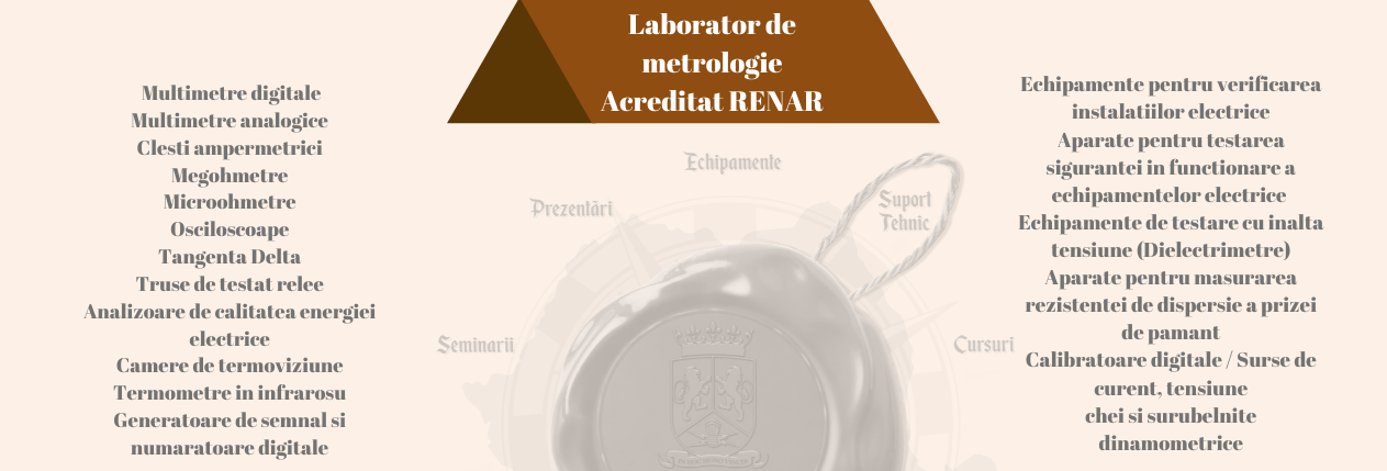 Laborator de metrologie Acreditat RENAR1