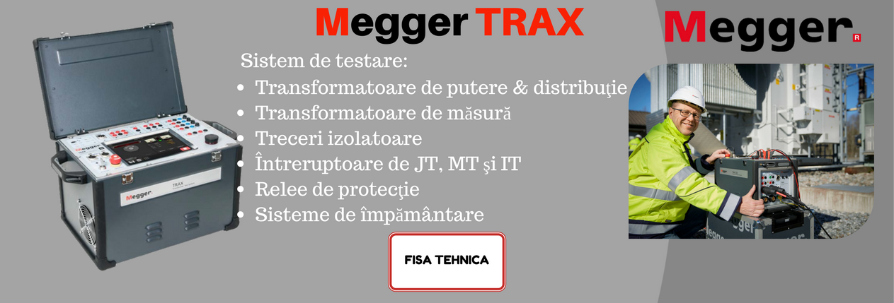 megger trax banner