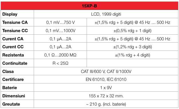15xp-b specificatii tehnice