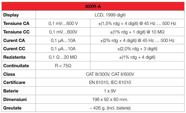 specificatii tehnice 30xr-a