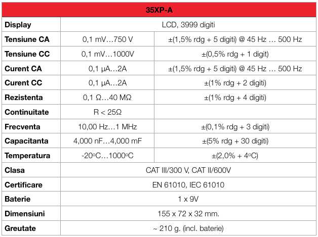 fisa tehnica 35xp-a