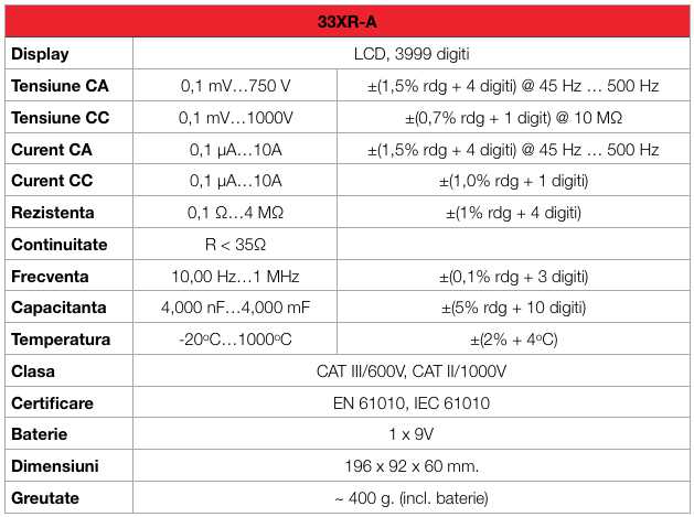 33xr-a specificatii tehnice