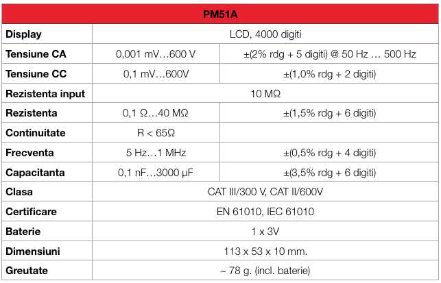 pm51a fisa tehnica